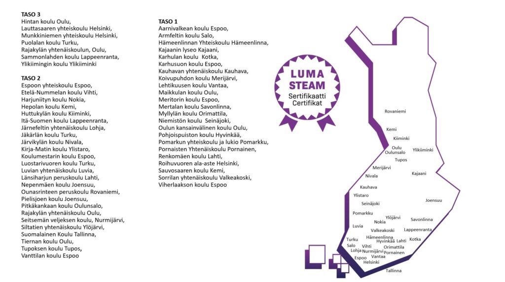Kaikki LUMA/STEAM-sertifikaatin kevääseen 2025 mennessä saaneet koulut kartalla.