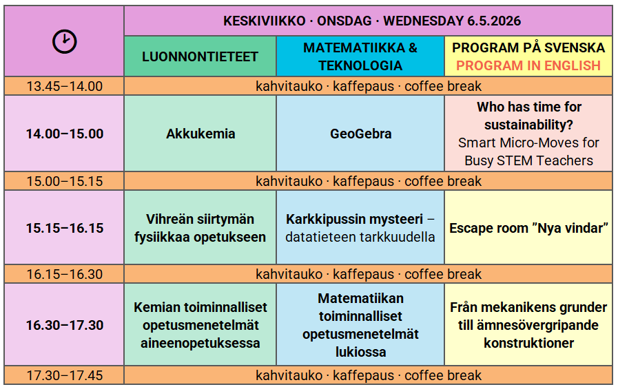 Keskiviikon ohjelmarunko taulukkomuodossa.