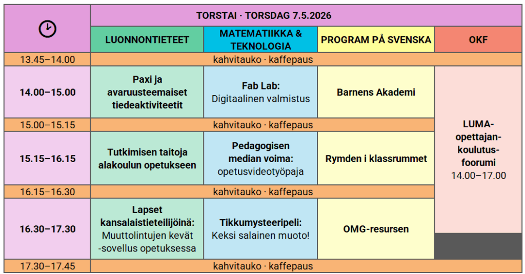 Torstain ohjelmarunko taulukkona.